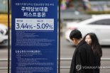 '토허제'에 들썩이는 집값..금융당국 "금융권, 가계대출 관리 선제 대응 필요"