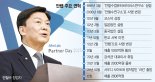 백신 보급하고 디도스 철통방어…'韓 보안 방패'넘어 세계로