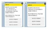 울산시 대기오염 경보 알림 서비스 카카오 알림톡으로 전환