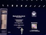 엔비디아 2028년까지 4개의 새로운 AI 칩 선보인다 [엔비디아 GTC2025]
