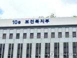 복지부, 바이오헬스 창업기업 투자유치 지원 나서