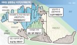 용틀임하는 여의도·용산… 강남 아성 넘을 주거단지 기대감