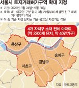 토허제 해제 역풍…강남3구·용산 다시 묶는다 [토허제 결국 원상복귀]