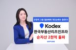 삼성 'KODEX 한국부동산리츠인프라', 순자산 2000억 돌파