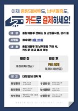 영등포구 소상공인 부담 완화…종량제봉투·납부필증 카드 결제 도입