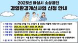 화성시, 소상공인 경영환경개선 지원...최대 300만원