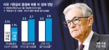 연준, 기준금리 동결… 유동성 흡수 속도 더 늦춘다 [美 경제도 안갯속]