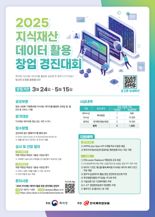 특허청, '2025지식재산 데이터활용 창업경진대회' 개최