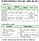 부산교육감재선거 후보자 대담·토론회 24~25일 개최