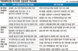 여수시, 석유산업 '산업위기 선제대응지역' 첫 신청… 산업부 "상반기 내 지정 검토"