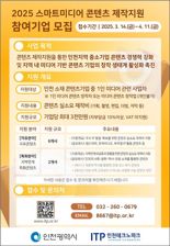 인천TP, 1인 미디어 콘텐츠 제작비용 지원…최대 3천만원