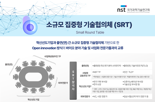 NST, 기술사업화 협력플랫폼 가동
