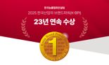 롯데렌터카, 韓 산업 브랜드파워 23년 연속 1위