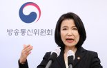 방통위, 변경 승인 없이 자회사 합병 YTN에 과징금 3000만원