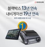 팅크웨어, '한국산업의 브랜드파워(K-BPI)' 내비게이션 19년 연속 1위