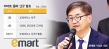 이마트, 외형 성장 가속페달 "올 수도권 3곳에 신규점포"