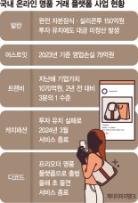 ‘머트발’ 줄도산 위기…'제2 티메프 사태’ 오나 입점사들 벌벌