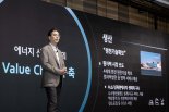현대건설 "원전·데이터센터 키워 6년내 매출 40兆 달성"