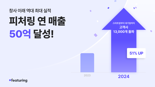 "연평균 성장률 52.3%" 피처링, 지난해 매출 50억원..."역대 최대"