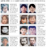 fn '가족찾기 캠페인' [잃어버린 가족찾기]