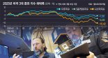 1분기 美증시 '3년 만의 최악'… 유럽으로 돈 빠져나갔다