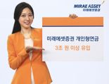 미래에셋증권, 개인형연금 3조원 유입…‘연금 강자’ 입증