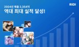 "글로벌 사업 확장 결실"...리디, 지난해 역대 최대 실적 달성