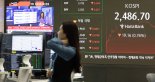 코스피, 외국인 매도세에 약보합 마감 [fn마감시황]