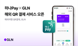 "글로벌 편의성 대폭 강화" 하나카드, GLN 해외 QR 결제 서비스 도입