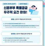 "출산하면 애국자" 집 한 채 더 줍니다...이게 웬 떡이야 [부동산 아토즈]