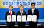 인천시, 시교육청, 시의회, 청렴 실천 공동 선언 및 청렴 협의체 구성