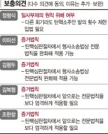 정형식 "탄핵안 발의 횟수 제한 필요" [윤 대통령 파면]