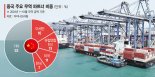 美, 10% 보편관세 시행… 中과는 틱톡으로 협상 나설까 [관세전쟁 본격화]