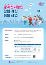 부산시, 복지사각 ‘경계선 지능인’ 자립 돕는다