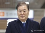 '사드 기밀 유출 혐의' 文정부 안보라인 재판 시작..."사실관계 달라"