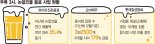 숙취 걱정 없어요… 논알코올 시장 2년새 55% 쑥