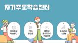 사교육없이 스스로 공부할 공간 전국 50곳 만든다