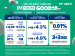 iM증권, 비대면 신규 및 휴면 고객 계좌개설 이벤트