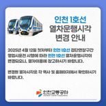 인천도시철도 1호선, 12일부터 열차운행시각 변경