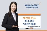 "국내외 균형있는 채권 포트폴리오"..미래에셋자산운용, 채권형 펀드 총 수탁고 50조원 돌파