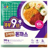 농협목우촌, 향수를 자극하는 ‘추억의 돈까스’ 출시