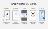 메사쿠어컴퍼니, 모바일 주민등록증 발급 시스템에 얼굴인식 AI 기술 공급