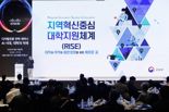 시스코, 대학 디지털 전환 지원 위한 ‘AI 시대, 대학의 미래’ 세미나 성료