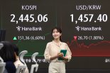 하루 만에 말 바꾼 트럼프...증권가 "낙폭 과대주 살 때"
