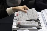 "내일 대선이라면 누가 당선?" 조사에 이재명 68%, 김문수19%