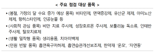 "의약품 허위-과장광고 꼼짝마"