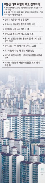 촉진지역·재건축 특례법 무산 위기… 주택공급 확대 ‘빨간불’[尹정부 부동산대책 좌초]