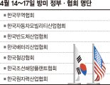 2차 방미단 보낸 재계 "오락가락 관세정책, 美서 해법 찾겠다"