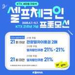 "자유석 ‘셀프체크인’하고, 열차 할인쿠폰 받자"