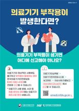 의료기 제대로 사고 바르게 쓰도록…부산시, 경로당 105곳 방문교육